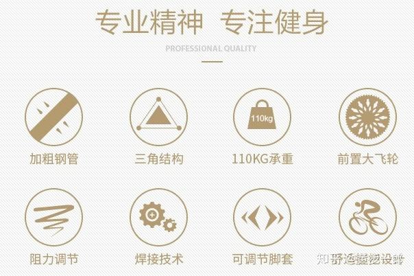发电健身车发电效果_健身车发电_发电式健身车原理