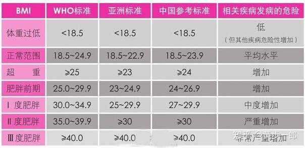 发电健身车发电效果_健身车发电_发电式健身车原理